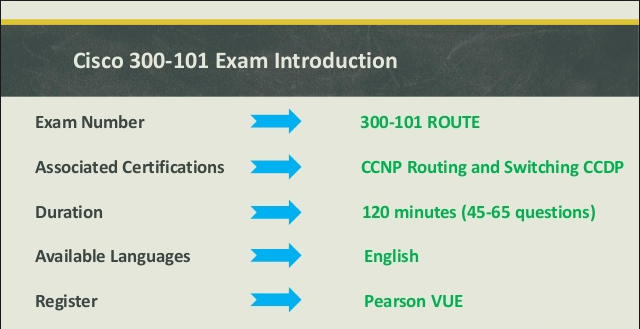 300-101 practice test