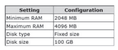 70-410 dumps