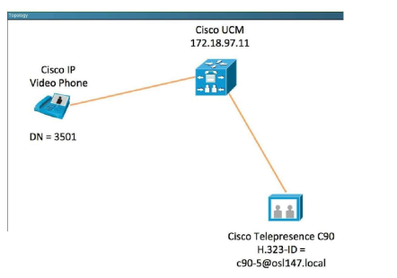 210-065 dumps