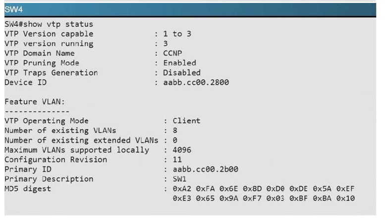 300-115 dumps