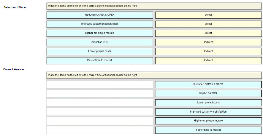 pass4itsure 810-403 dumps -4