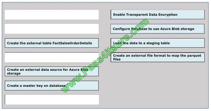 pass4itsure dp-200 exam question q13-1