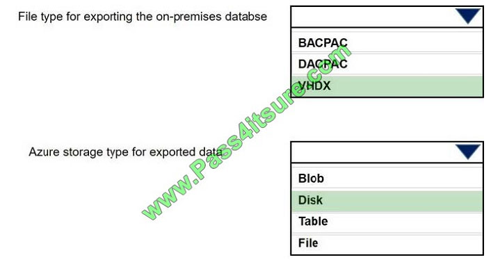 pass4itsure dp-201 exam question q2-1