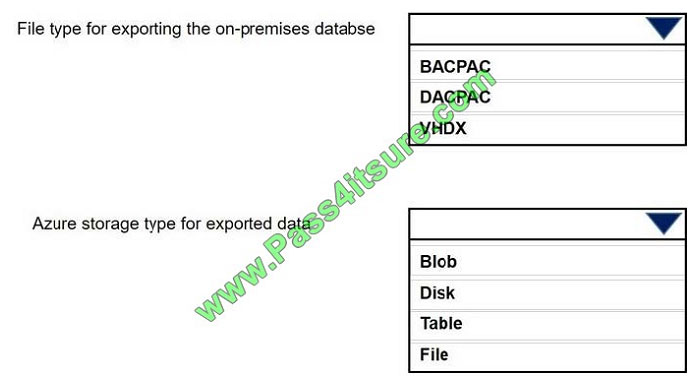 pass4itsure dp-201 exam question q2