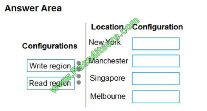 pass4itsure dp-201 exam question q6