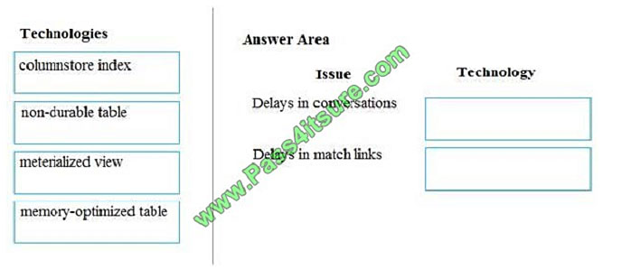 pass4itsure dp-200 exam question q9