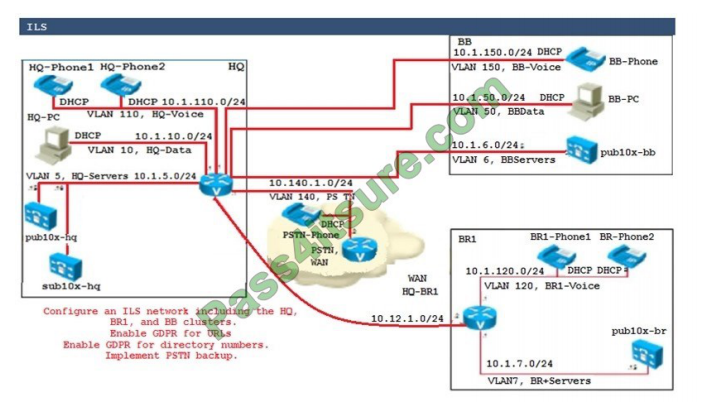 Pass4itsure Cisco 300-075 exam questions q8-4