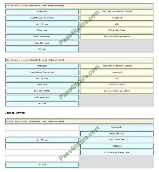 ccdpexamdumps 010-151 exam questions-q4