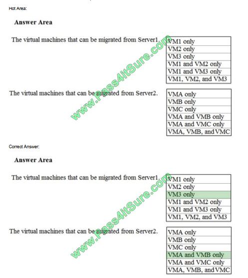 exampass AZ-300 exam questions-q13-2