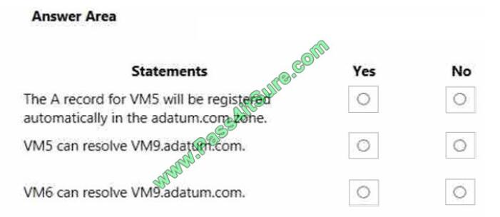 exampass AZ-300 exam questions-q5-3