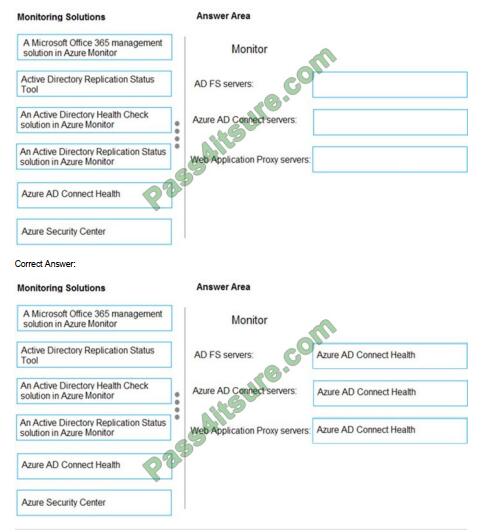 exampass AZ-301 exam questions-q1