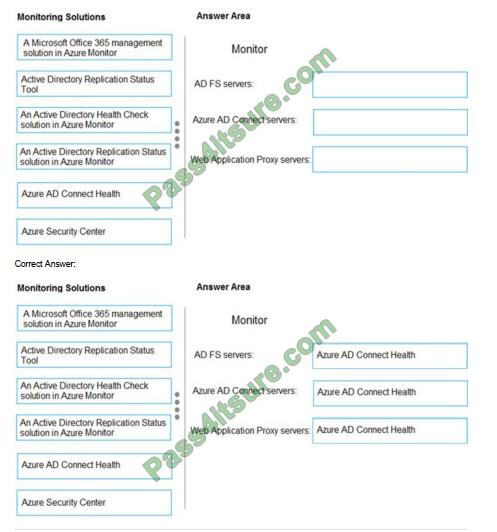 exampass AZ-301 exam questions-q1