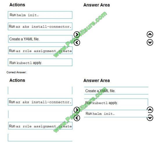 exampass AZ-400 exam questions-q8