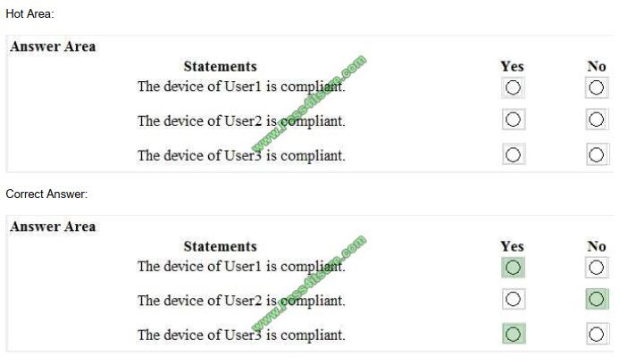 exampass MS-101 exam questions-q12-3