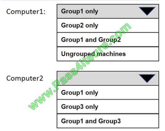 exampass MS-101 exam questions-q2-2