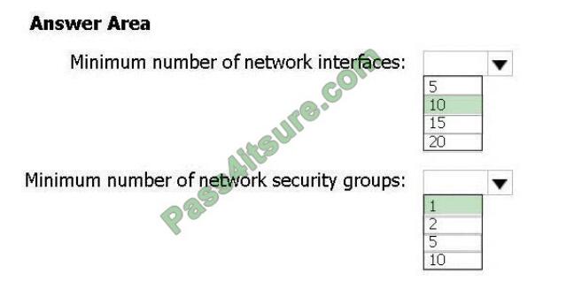 exampass az-104 exam questions-q12-2