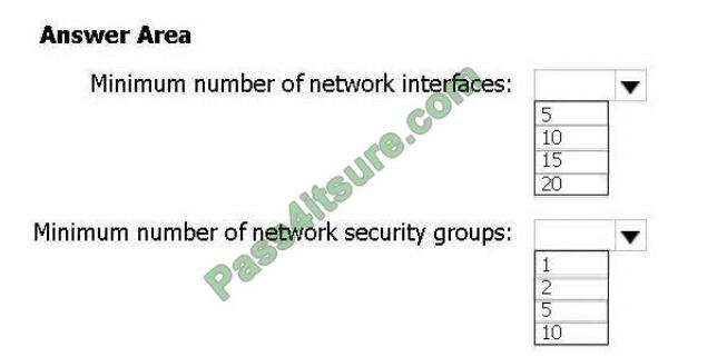 exampass az-104 exam questions-q12