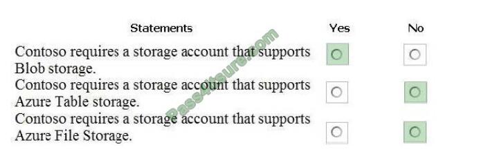 exampass az-104 exam questions-q6-2