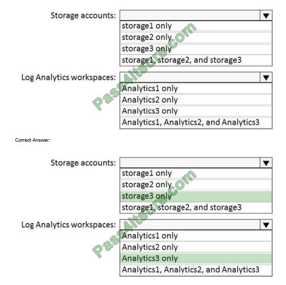 exampass az-104 exam questions-q7-2