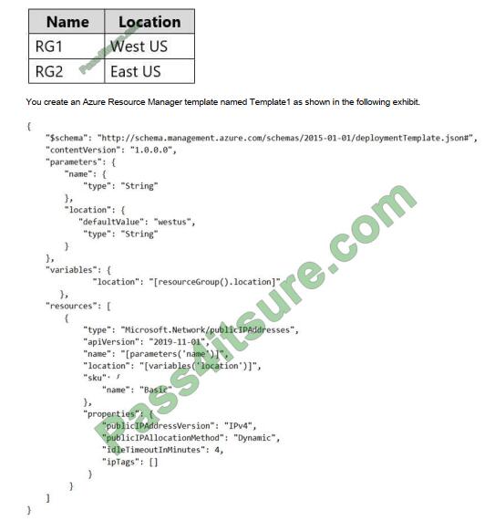 exampass az-303 exam questions-q1