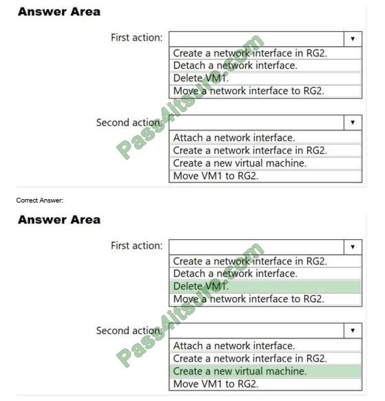 exampass az-303 exam questions-q2-2