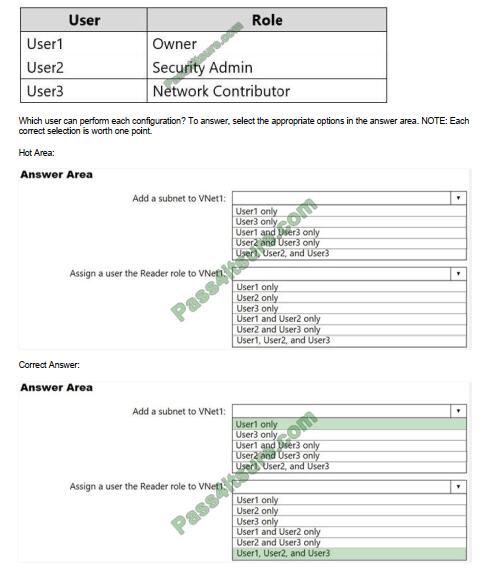 exampass az-303 exam questions-q5