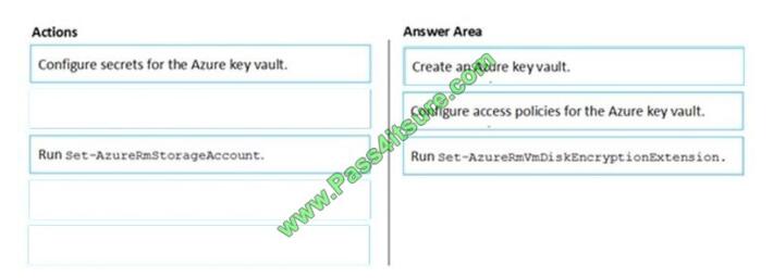 exampass az-500 exam questions-q11-2