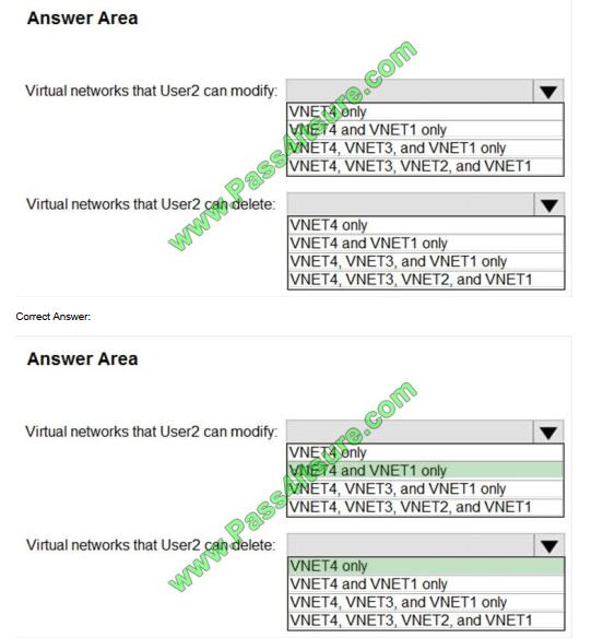 exampass az-500 exam questions-q2