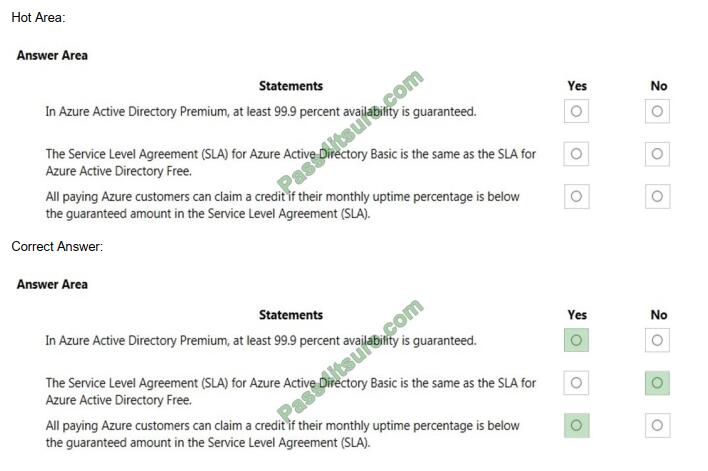 exampass az-900 exam questions-q11