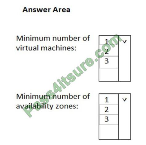 exampass az-900 exam questions-q12