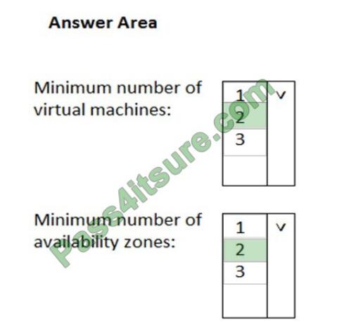 exampass az-900 exam questions-q12-2