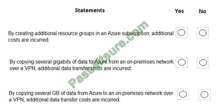 exampass az-900 exam questions-q3