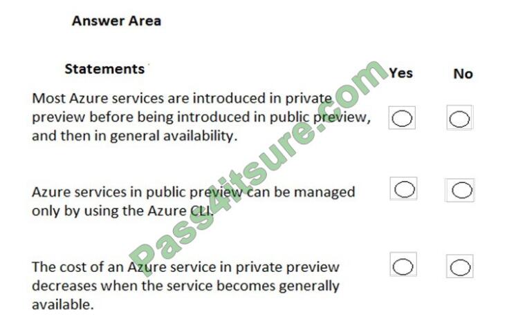 exampass az-900 exam questions-q4