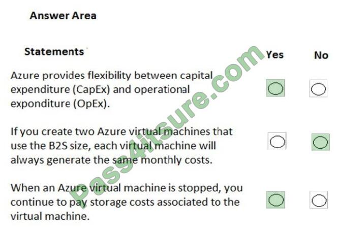 exampass az-900 exam questions-q9-2