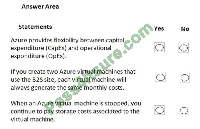 exampass az-900 exam questions-q9