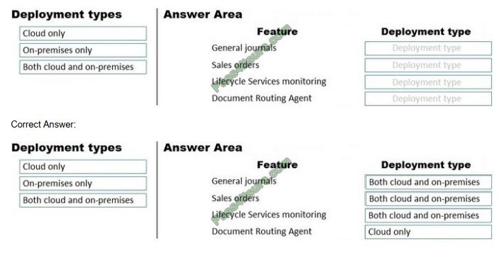 exampass mb-700 exam questions-q3