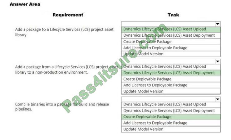 exampass mb-700 exam questions-q6-2