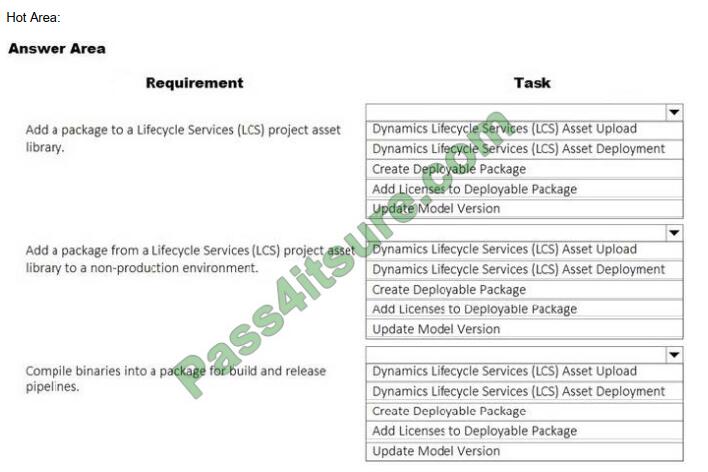 exampass mb-700 exam questions-q6