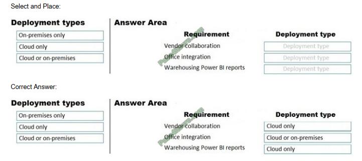 exampass mb-700 exam questions-q9