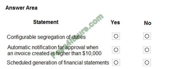 exampass mb-901 exam questions-q11