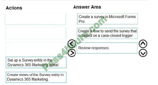 exampass mb-901 exam questions-q12-2