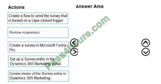 exampass mb-901 exam questions-q12