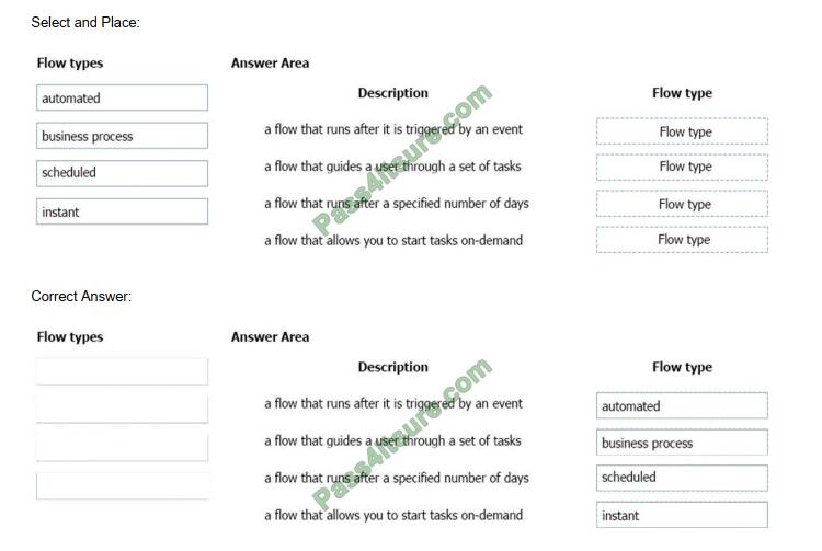 exampass pl-900 exam questions-q10