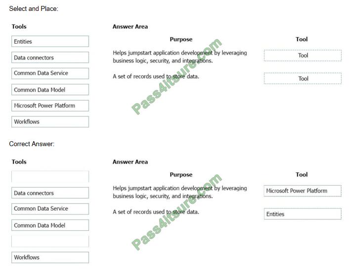 exampass pl-900 exam questions-q13