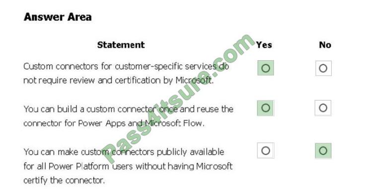 exampass pl-900 exam questions-q4-2