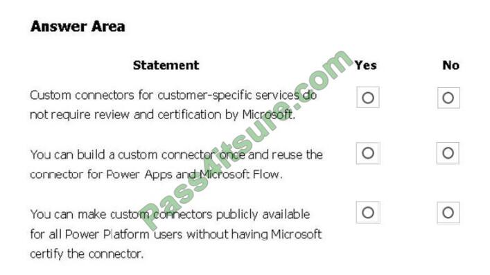 exampass pl-900 exam questions-q4