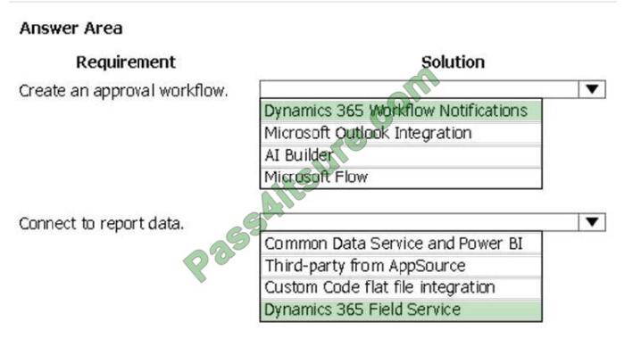 exampass pl-900 exam questions-q6-2