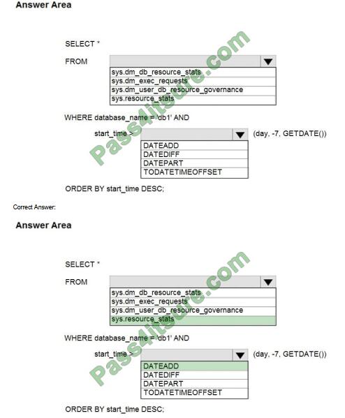 exampass dp-300 exam questions-q2