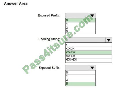 exampass dp-300 exam questions-q4-3