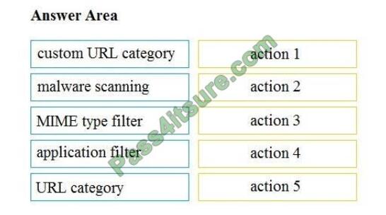 exampass 300-725 exam questions-q2